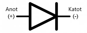 diyot-300x116